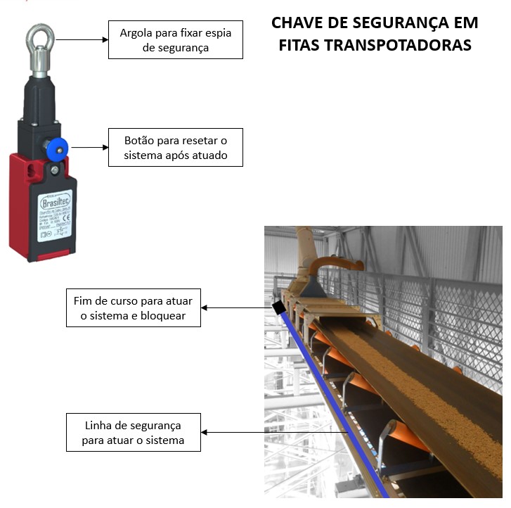Chave segurança.jpg